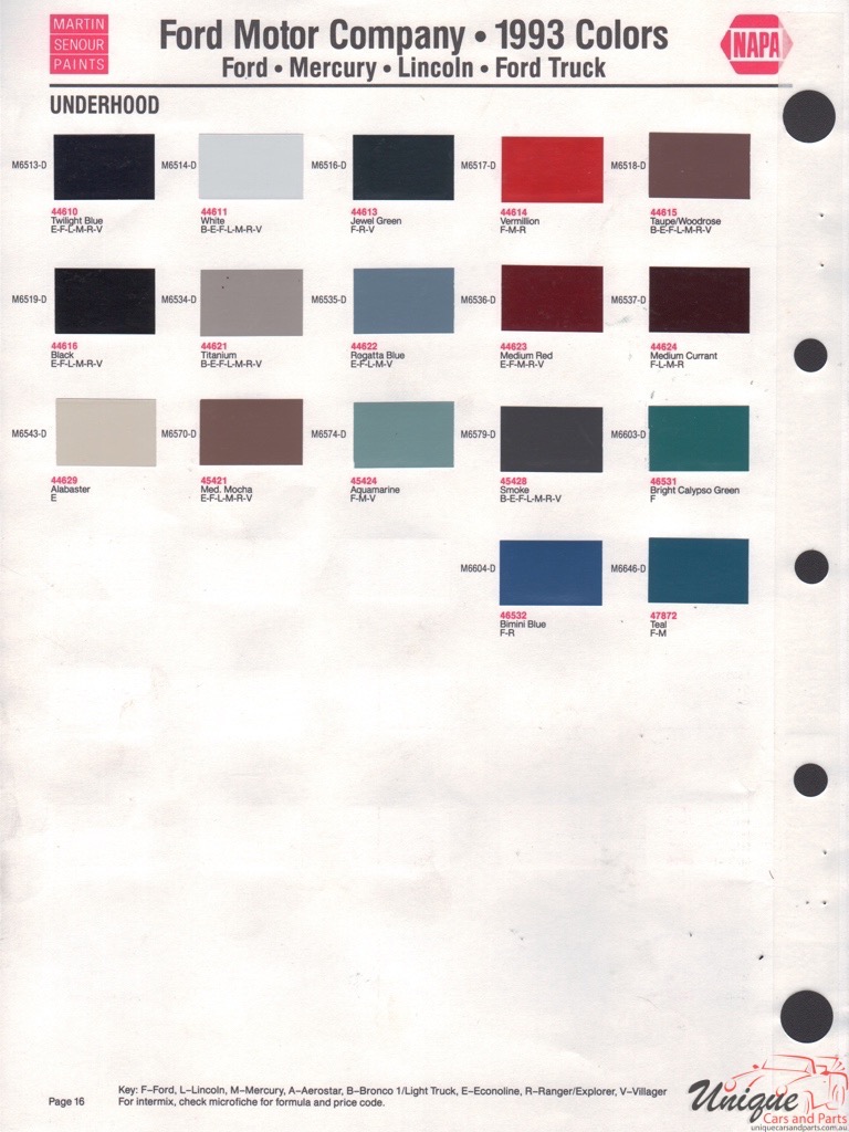 1993 Ford Paint Charts Sherwin-Williams 6